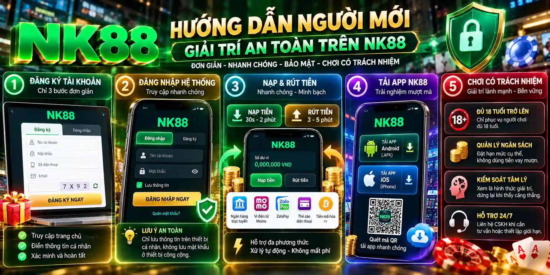 Hướng dẫn người mới giải trí an toàn trên NK88